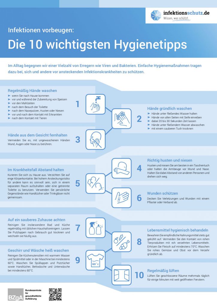 Hygienetipps