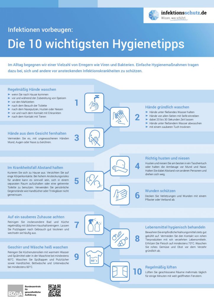 Hygienetipps